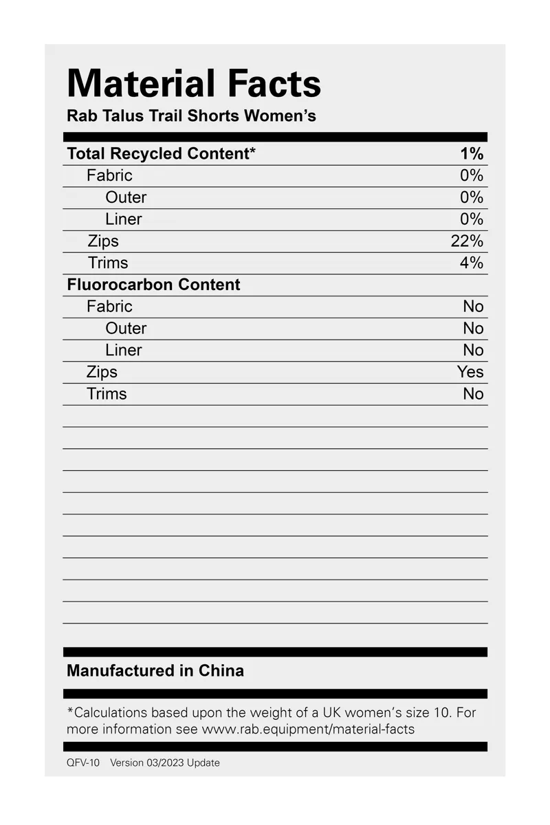 Rab Womens Talus Trail Shorts Ebony-1